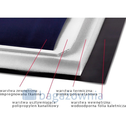 Torba termiczna uniwersalna KEMER UNI-MINI-M Granatowa