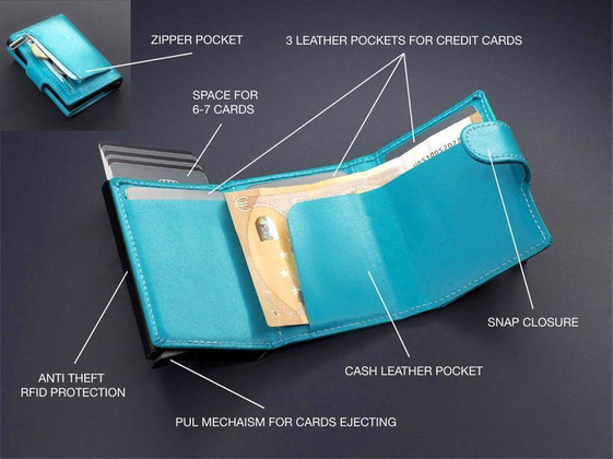 Portfel RFID SOHO 1237131 - min. zamówienie 20 / 50 / 100 szt.